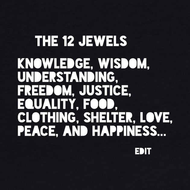 The 12 jewels by Edit by Edit1